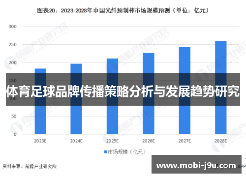 体育足球品牌传播策略分析与发展趋势研究