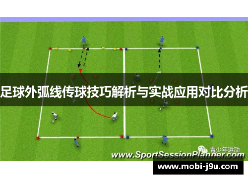 足球外弧线传球技巧解析与实战应用对比分析