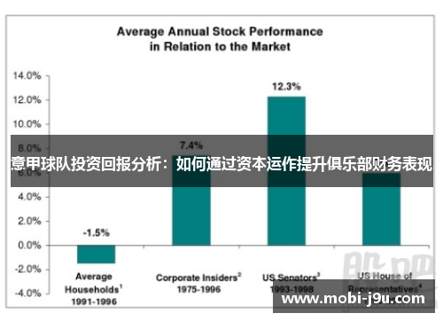 意甲球队投资回报分析：如何通过资本运作提升俱乐部财务表现