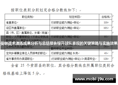 曼联战术演练成果分析与总结报告提升球队表现的关键策略与实施效果