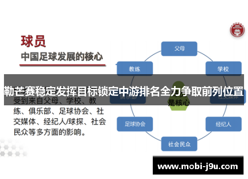 勒芒赛稳定发挥目标锁定中游排名全力争取前列位置