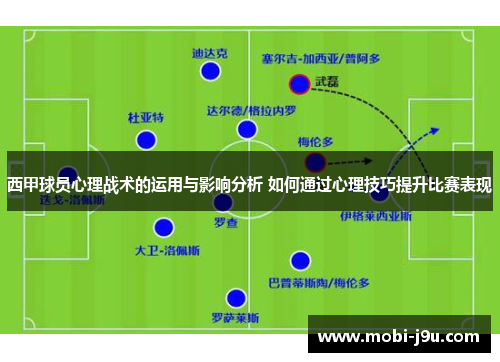 西甲球员心理战术的运用与影响分析 如何通过心理技巧提升比赛表现