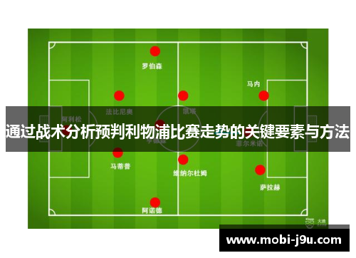 通过战术分析预判利物浦比赛走势的关键要素与方法