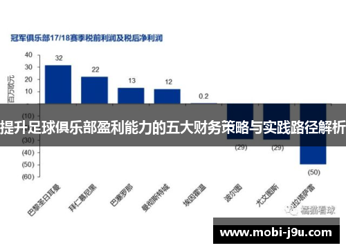 提升足球俱乐部盈利能力的五大财务策略与实践路径解析