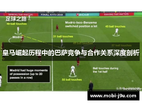 皇马崛起历程中的巴萨竞争与合作关系深度剖析