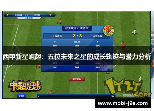 西甲新星崛起：五位未来之星的成长轨迹与潜力分析