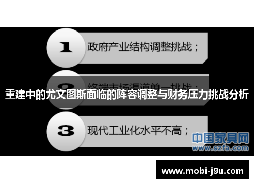 重建中的尤文图斯面临的阵容调整与财务压力挑战分析