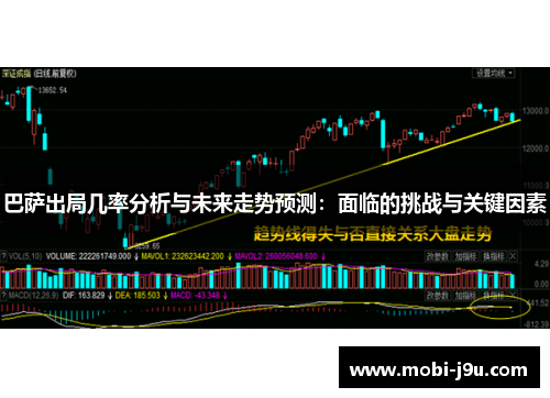 巴萨出局几率分析与未来走势预测：面临的挑战与关键因素