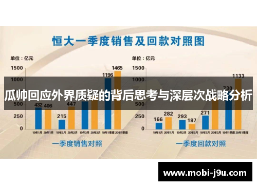 瓜帅回应外界质疑的背后思考与深层次战略分析