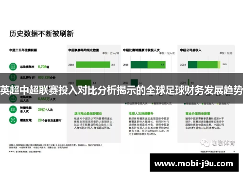 英超中超联赛投入对比分析揭示的全球足球财务发展趋势