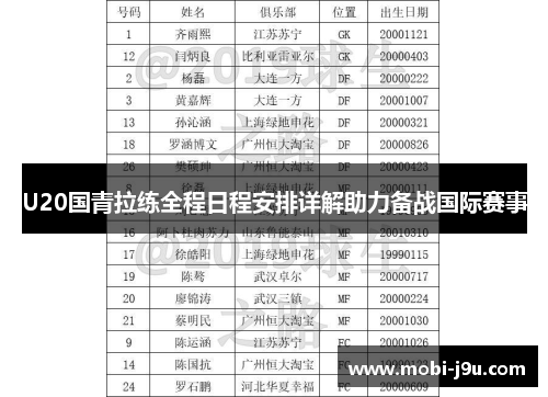 U20国青拉练全程日程安排详解助力备战国际赛事