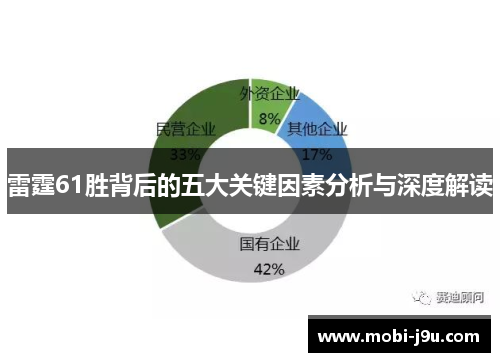 雷霆61胜背后的五大关键因素分析与深度解读