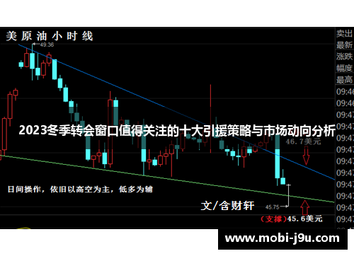 2023冬季转会窗口值得关注的十大引援策略与市场动向分析