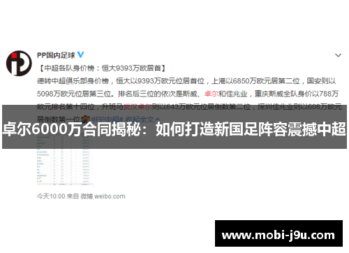 卓尔6000万合同揭秘：如何打造新国足阵容震撼中超