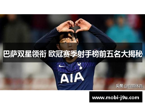 巴萨双星领衔 欧冠赛季射手榜前五名大揭秘