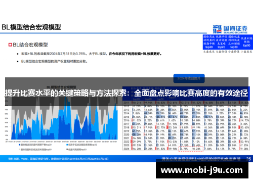 提升比赛水平的关键策略与方法探索：全面盘点影响比赛高度的有效途径