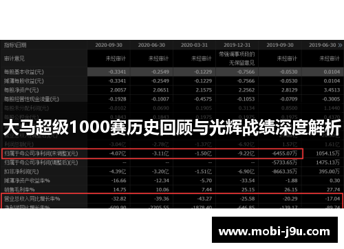 大马超级1000赛历史回顾与光辉战绩深度解析