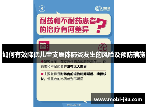 如何有效降低儿童支原体肺炎发生的风险及预防措施