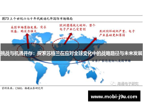 挑战与机遇并存：探索苏格兰在应对全球变化中的战略路径与未来发展