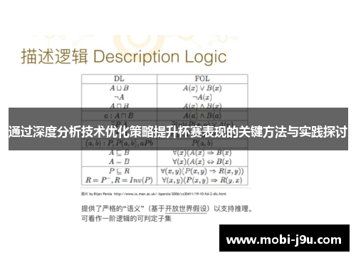 通过深度分析技术优化策略提升杯赛表现的关键方法与实践探讨 通过深度分析技术优化策略提升杯赛表现的关键方法与实践探讨